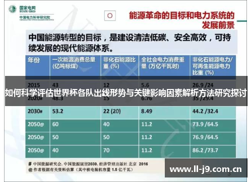 如何科学评估世界杯各队出线形势与关键影响因素解析方法研究探讨